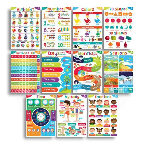 Early Learning Educational Preschool, Kindergarten, & Homeschool Learning Charts for Toddlers