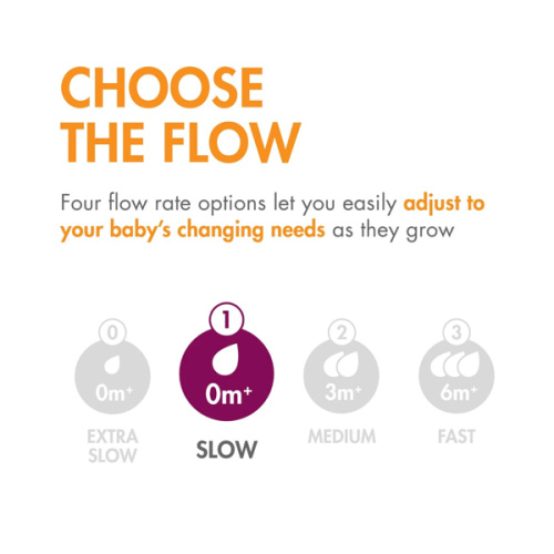 NURSH CURVE NIPPLES SLOW FLOW