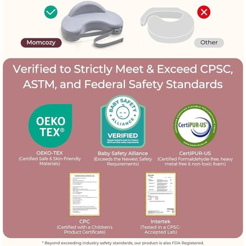 Momcozy Innovative Safety Guard Nursing Pillow - Firm & Springy Memory Foam - Stable, Ergonomic Support & Comfort - Wider Breastfeeding Cushion, Adjustable, Removable Cover, Baby Safety Certified
