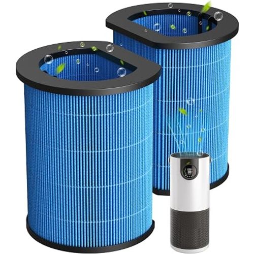 AP-H400 filter replacements Homedics 2 in 1
