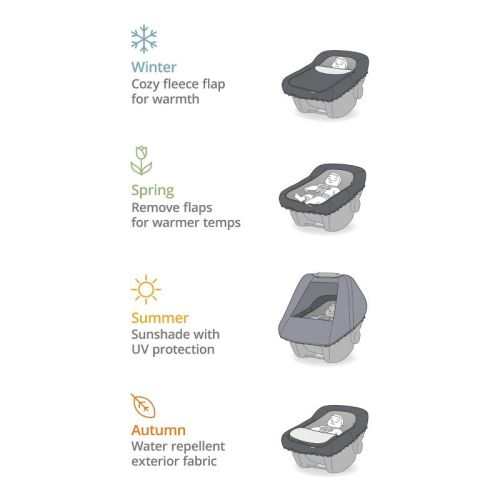 Skip Hop All Season 4 in 1 Baby Car Seat Cover - Oat