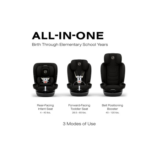Callisto G 360 All-in-One Car Seat, One Size