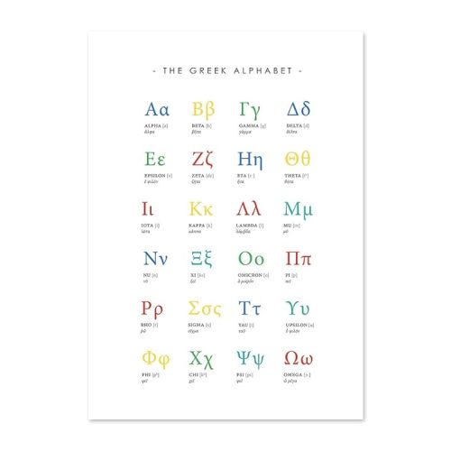 11x14 Greek Alphabet Poster Print // For Kids // Educational Wall Art // Greek ABC