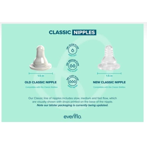 Evenflo 🍼 Classic Nipples – Evenflo Feeding