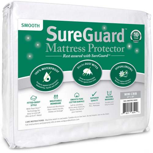 SureGuard Mini Crib Mattress Protector - Smooth Cotton Cover