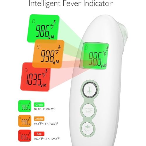 Momcozy Digital Forehead and Ear Thermometer, Non-Contact, Adults and Kids