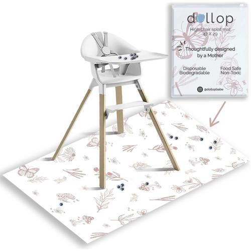Biodegradable Splat Mats