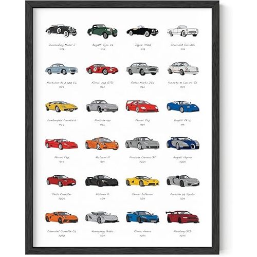 HAUS AND HUES Vintage Sports Car Poster - Man Cave Poster- Made in The USA - Unframed 12x16