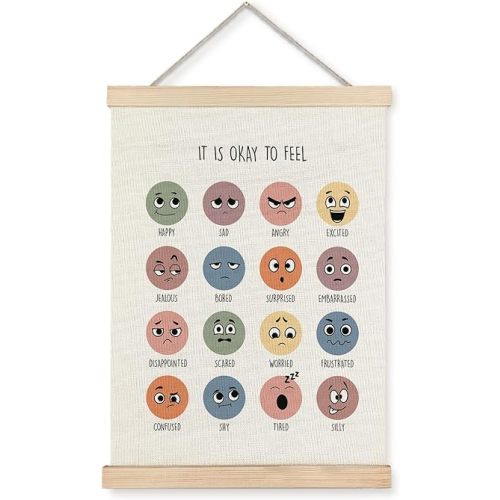 Supwhd Feelings Chart Emotions Chart for Kids, Calming Decor for Therapy Office Counselor Office Classroom Bedroom Calm Down Corner, Mental Health Wall Decor Framed 12x16
