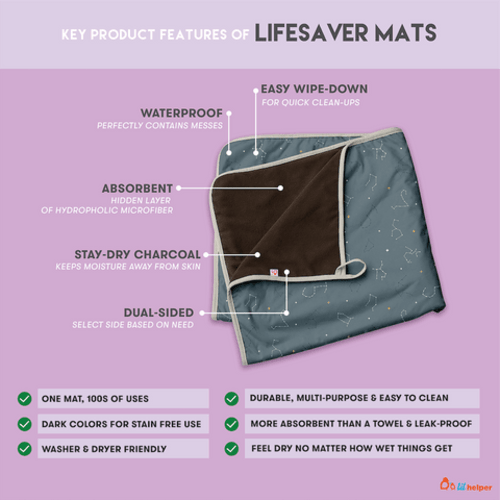 Lifesaver Mat - in “space cats” print