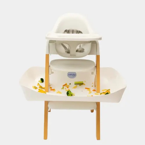 CATCHY - The Food Catcher