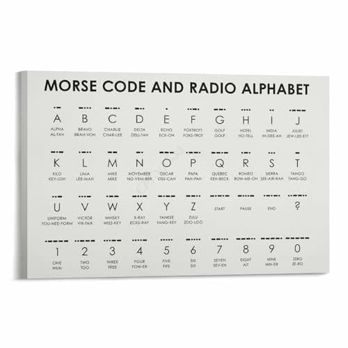 Morse Code And Nato Phonetic Alphabet AlPhabet Poster (2) Canvas for Bedroom Living Room Decor 18x12inch(45x30cm) Frame-style