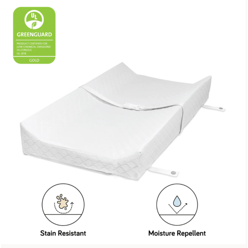 Changing Pad | Babyletto