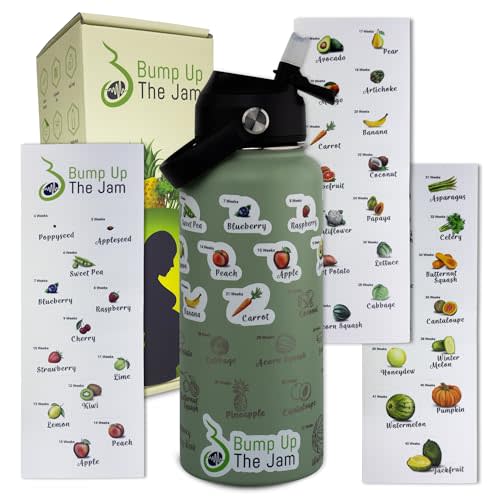 Pregnancy Water Bottle Tracker - 32 Ounce Stainless Steel - Includes Weekly Pregnancy Tracker Stickers (Pale Mint Color)