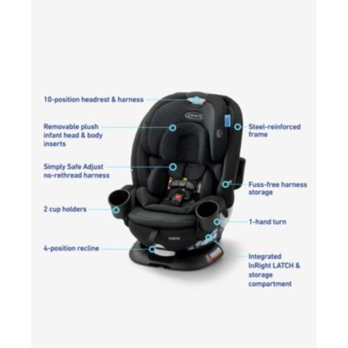 Baby Turn2Me 3-in-1 Car Seat