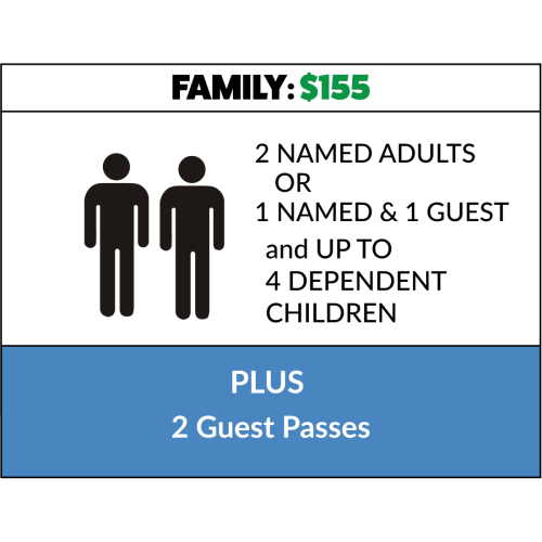 Louisville Zoo Membership "Family"