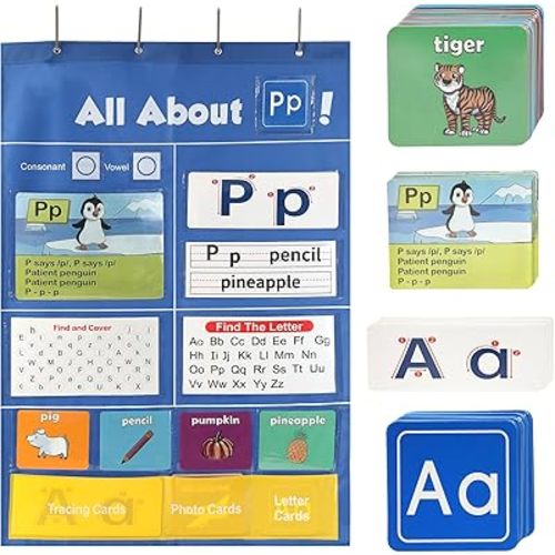 Alphabet Learning Pocket Chart, All About Letter Pocket Chart, ABC Letter Tracing & Sound Recognition Activity Wall Chart for Toddlers, Preschool & Homeschool Classroom Must Haves
