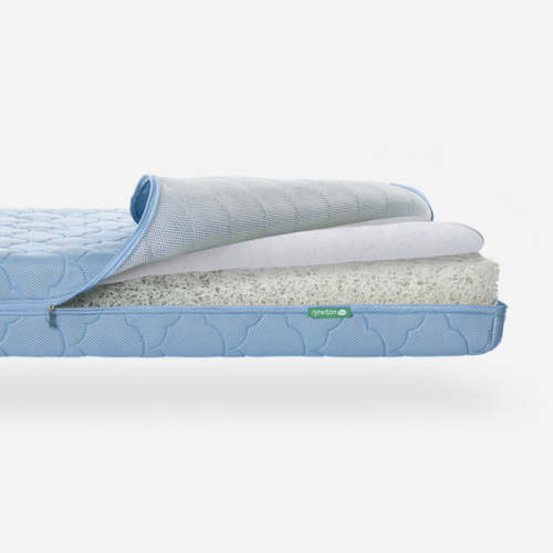 Crib Mattress - Standard / Blue
