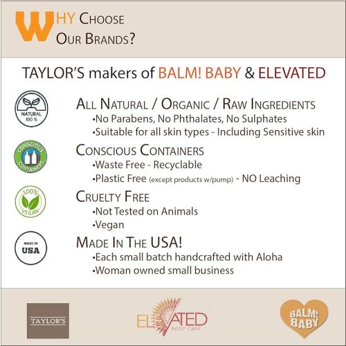 Balm Baby Spray That Bottom - Diaper Rash Cream Spray – No Touch - No Rub - Travel Friendly Skin Aid To Cleanse, Moisturize, Soothe, Prevent and Heal – 4oz All Natural, Vegan, Herbal Diaper Care