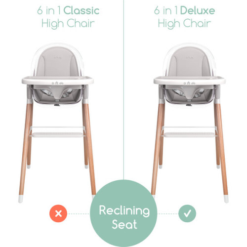 6 in 1 Deluxe High Chair with Cushion, Grey - Children of Design | Maisonette