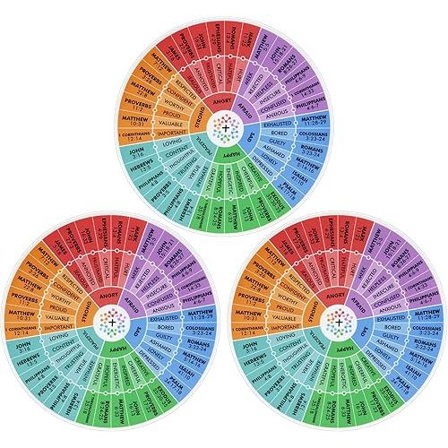 3 Pcs Bible Emotion Wheel Magnet 4.8 Inch Feeling Wheel Magnet Emotions Chart for Fridge Inspirational Verse Christian Gift Mental Health Refrigerator School Office Decor Home(Classic Color)