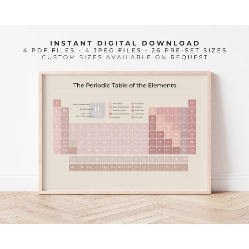 Periodic Table Poster | Peony Pink on Sand | Cute Aesthetic Science Wall Art Prints, Neutral Periodic Table, Educational Digital Printable