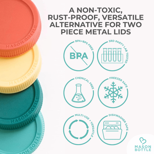 Plastic Storage Lids – Mason Bottle