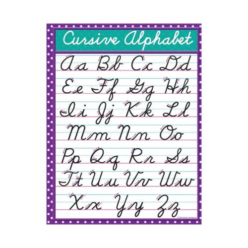 Cursive Alphabet - by Mike Stewart (Paperback)