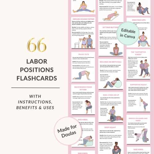 66 Labor Positions Flashcards, Printable and Editable Canva Templates for Doulas, Exercises for Every stage + Labor Signs, Comfort Measures