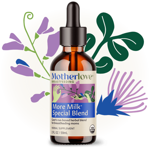 More Milk® Special Blend | Motherlove – Motherlove Herbal Company