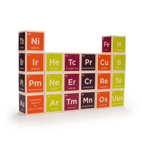 Uncle Goose Elemental Periodic Table Blocks