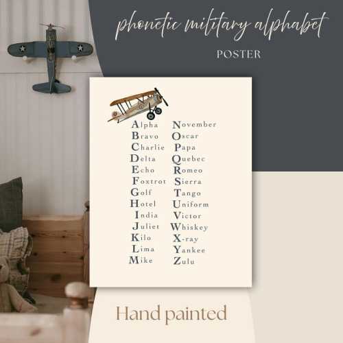 Phonetic Military Alphabet Painting by Little Willow Art Co | Fine Art Print