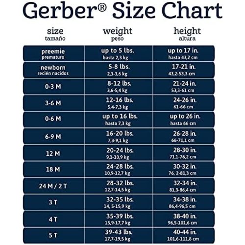 Gerber Unisex Baby 15 Piece Onesies Bodysuit Multi Size Pack