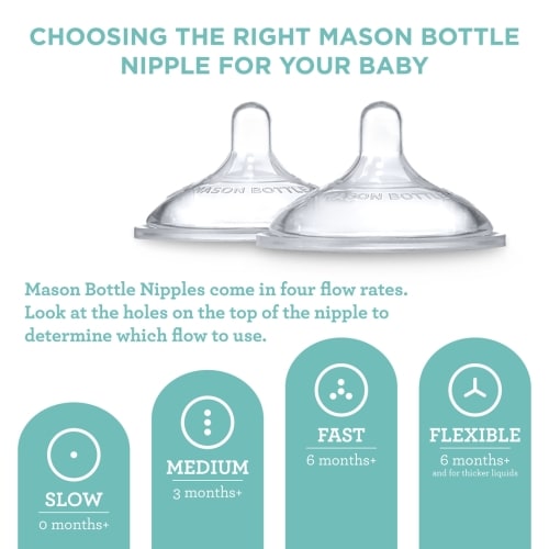 Silicone Nipples | Glass Baby Bottles | Mason Bottle