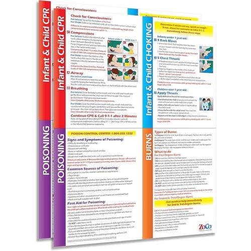 ZOCO – Infant & Child First Aid Posters (2-Pack) – Home Daycare Essentials – Laminated 17x22 – CPR, Choking, Poison & Burn Chart – Emergency Safety Sign for Childcare & Infant Rooms