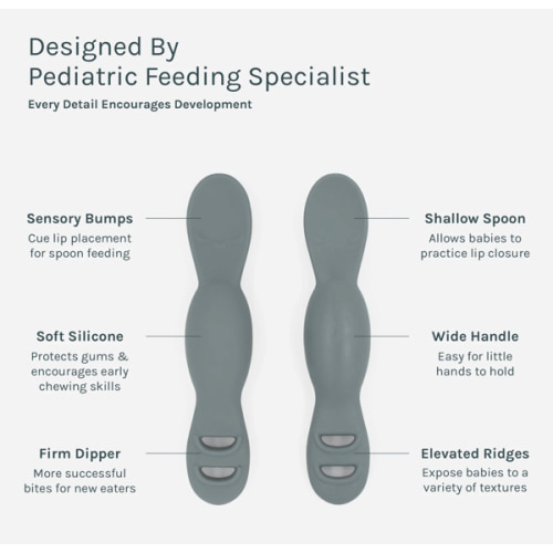 All You-Tensil (SET OF 2) - Faded Jade – Yeah Baby Goods