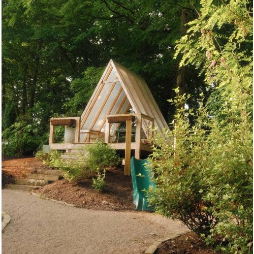 Lolas Childrens Garden Family Pass