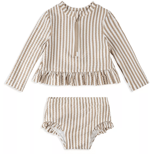 Baby Girls' Rash Guard Two-Piece Swimsuit (12-18M)