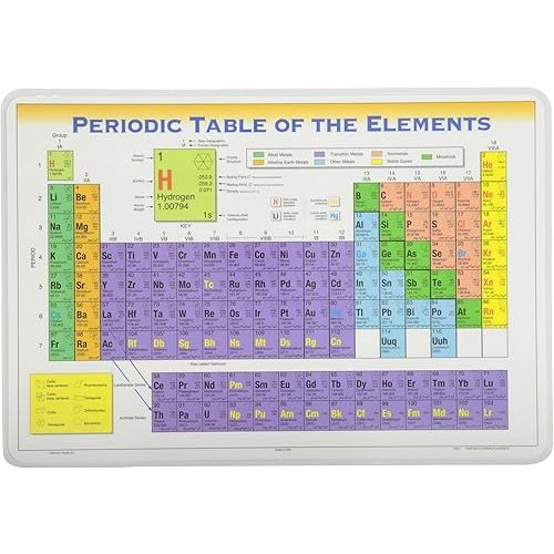 Painless Learning Periodic Table Placemat, 1 Count (Pack of 1)