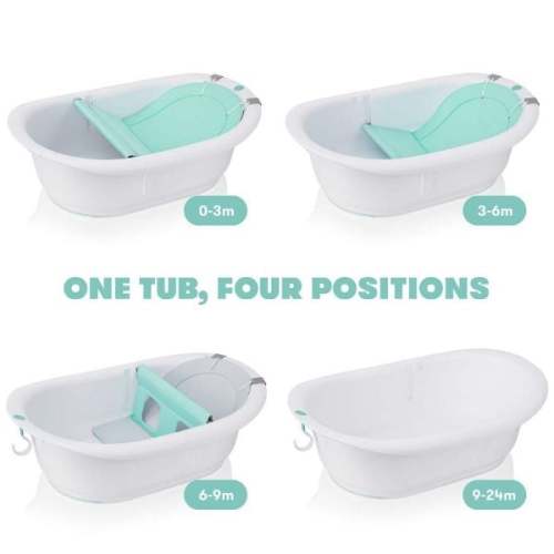 4-in-1 Grow-With-Me Bath Tub - by Frida Baby