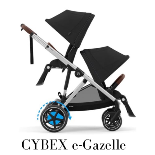Stroller Cash Fund
