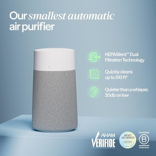 Blueair Mini Max Auto Air Purifier for Small Rooms up to 510 Sq Ft, HEPASilent Air Cleaner for Pets, Allergies, Smoke, Dust & Odor, Auto Mode, Quiet Air Purifier for Bedroom