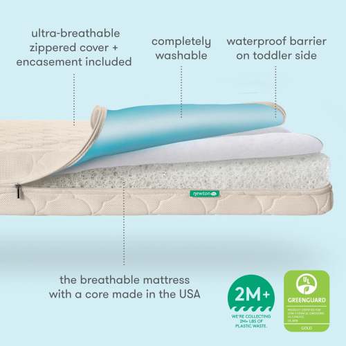 Waterproof Crib Mattress