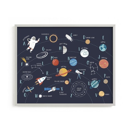 Minted® Space Alphabet Wall Art by Teju Reval