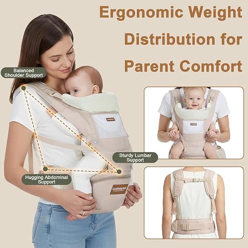 Luollabytel Baby Carrier with Hip Seat, 6-in-1 Newborn to Toddler, Khaki