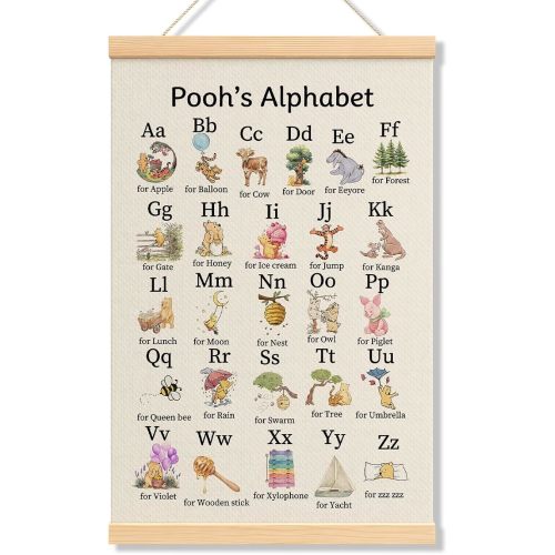 Geuro Classic Winnie Bear Alphabet Poster, Vintage Nursery Wall Decor