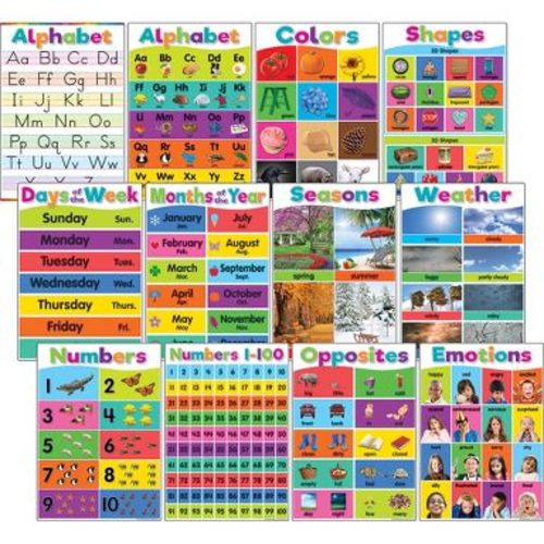 Teacher Created Resources Colorful Early Learning Small Posters (12 Pack) - Classroom Supplies