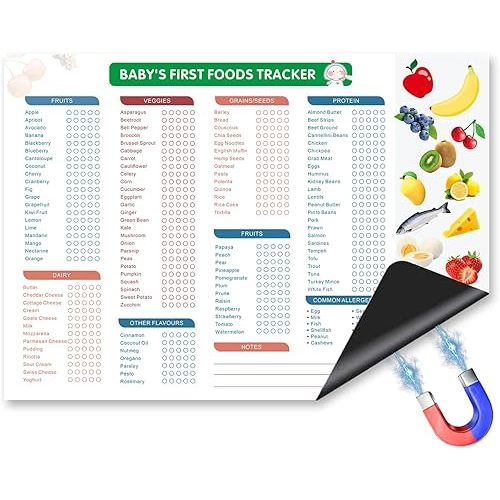 Baby’s First Foods Tracker Fridge Magnet – 101 Foods Before 1 Baby Food Checklist & Daily Log, Baby Nutrition Recipes – Reusable Dry Erase Chart for Fridge, Perfect for New Parents (10x14in)