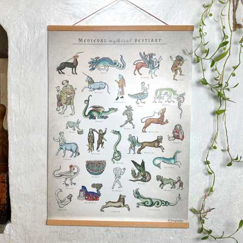 Medieval Mythical Bestiary poster | Large high-quality wall decor | historic fantasy creature infographic print | Marginalia