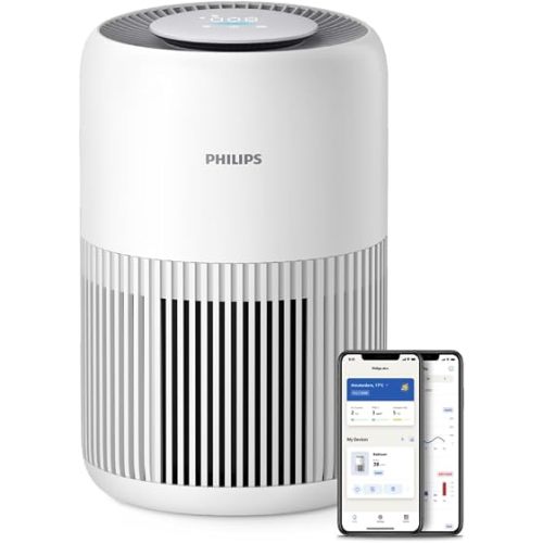 Philips PureProtect Mini 900 Series Smart Air Purifier - HEPA NanoProtect Filtration, Captures 99.99% Allergens, Ultra-Quiet Sleep Mode, Up to 65m², Energy Efficient, App Control, White (AC0950/10)